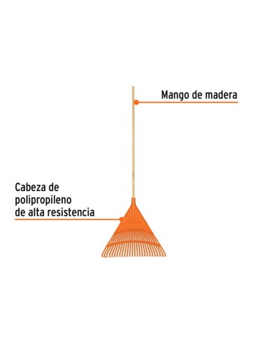 ESCOBA PLASTICA 26 DIENTES C/ MANGO 19788